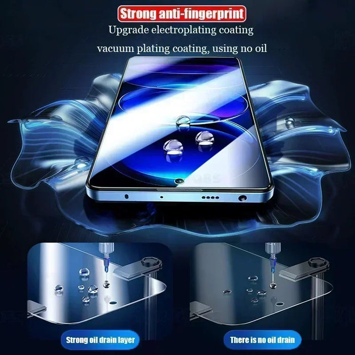 3Pcs Privacy Tempered Glass For Samsung